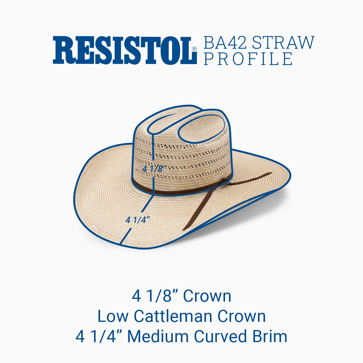 20X 4 Corners BA Profile Cowboy Hat