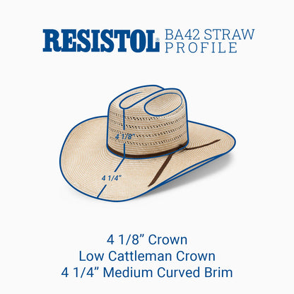20X 4 Corners BA Profile Cowboy Hat