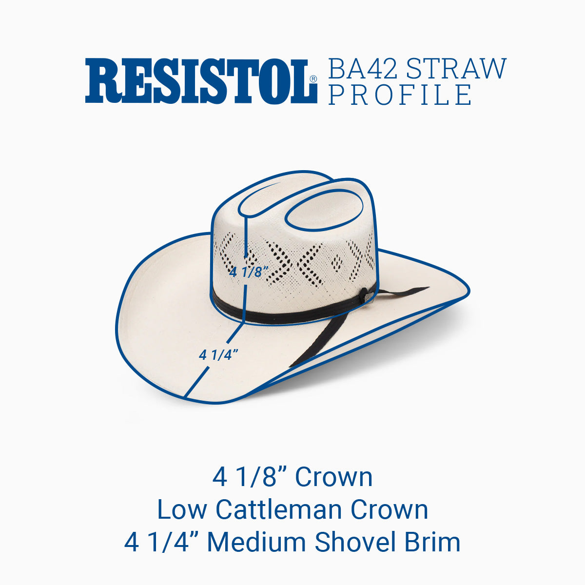 20X Reins BA Profile Cowboy Hat