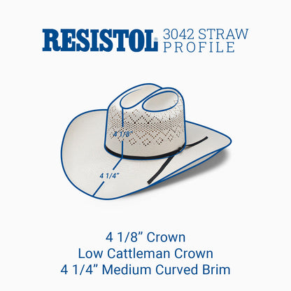 20X Riverton 30 Profile Cowboy Hat